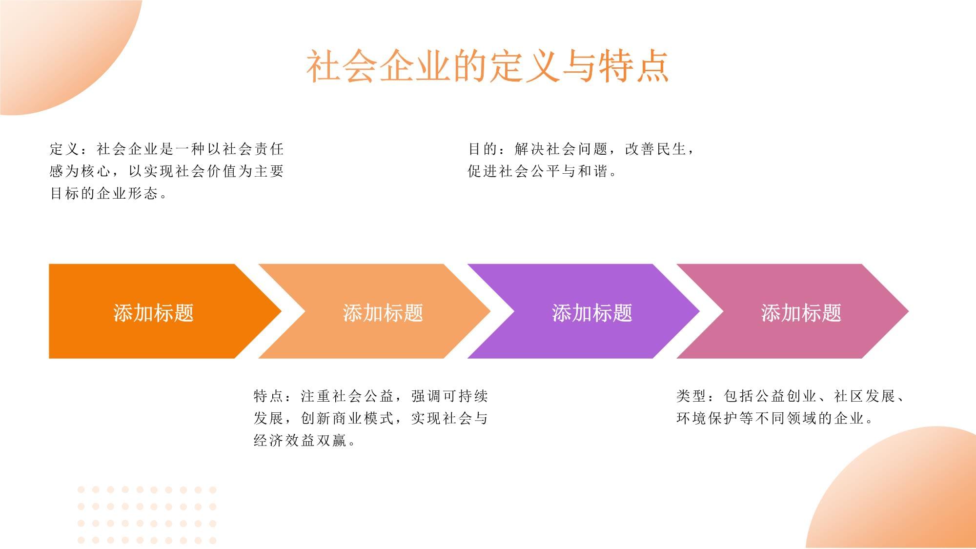 沈阳大学商学院管理学考研复习资料